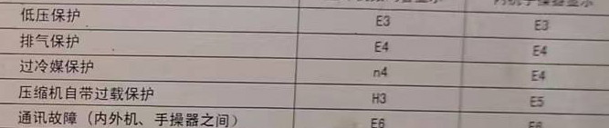 榕江空调电话在哪里找